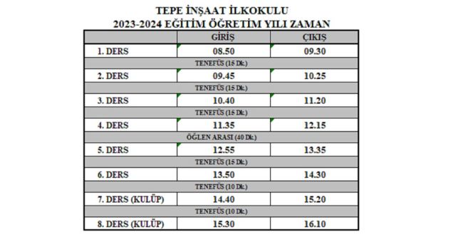 ZAMAN  ÇİZELGESİ